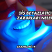 Diş Beyazlatıcı Işık Zararları Nelerdir?
