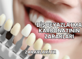 Diş Beyazlatma Karbonatının Zararları