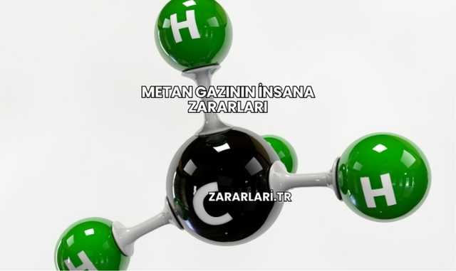 Metan Gazının İnsana Zararları