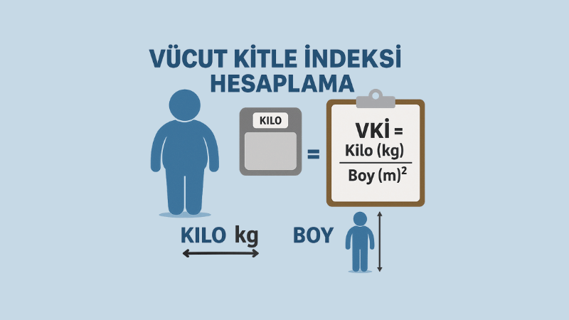 Vücut Kitle İndeksi Hesaplama
