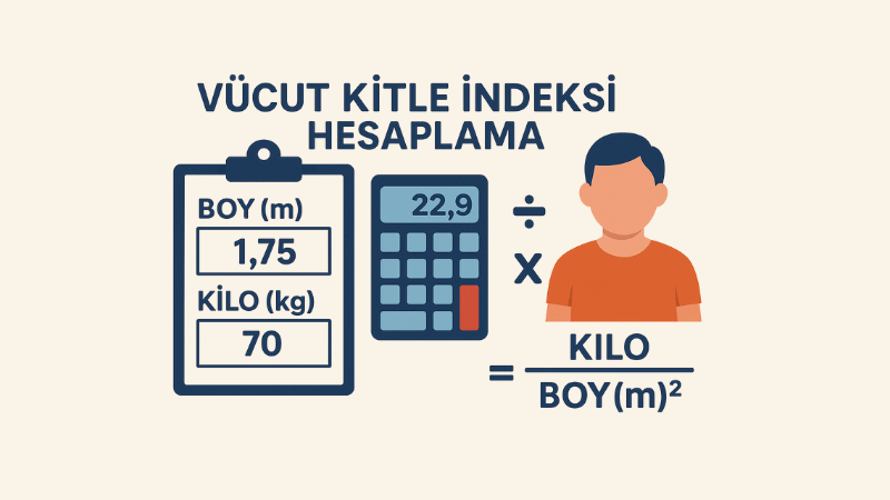 Vücut Kitle İndeksi Hesaplama